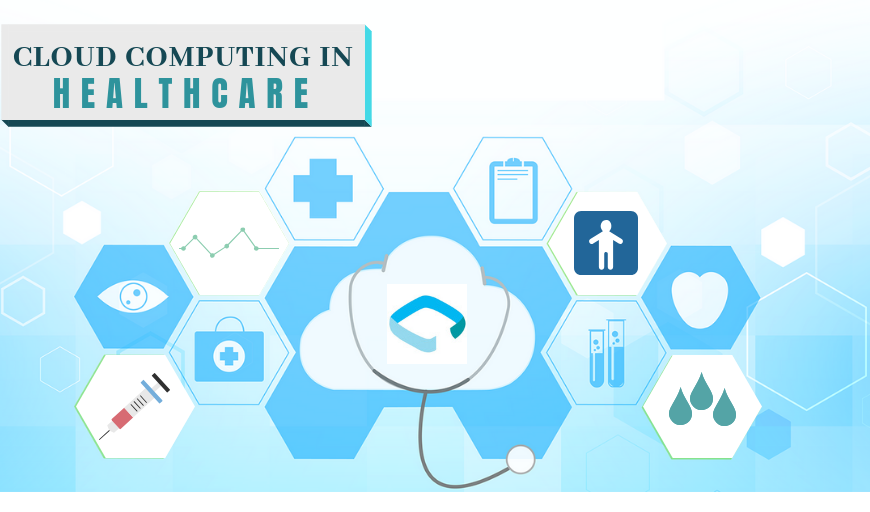 Cloud Computing in Healthcare- Hire Cloud Expert | Chapter 247