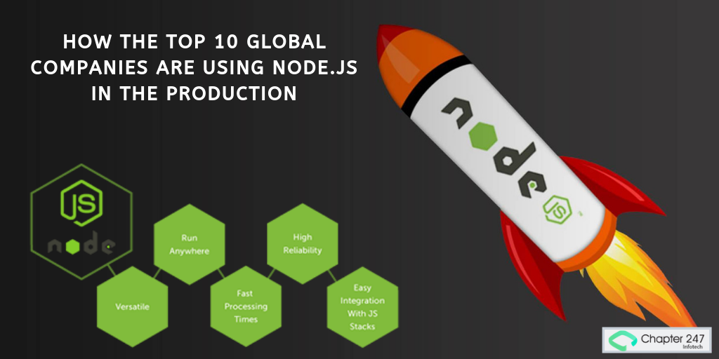 How the top 10 Global Companies are using Node.js in the production