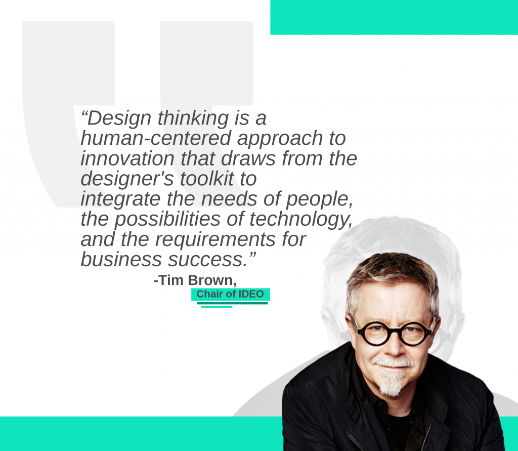 How Can Design Thinking Change Your Brand ?| Chapter247